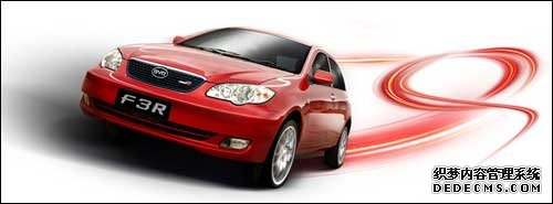 �ٷ����ۣ����ǵ�F3R�ֶ����ٷ��Ż���Ԫ