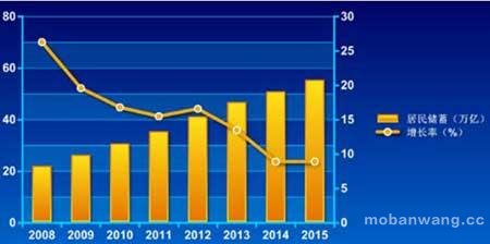 �й���½��������������� ����Ϊ����Ǯ�Ǻ��£�