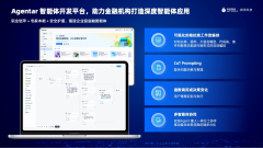 ��ҵ�������忪��ƽ̨�ĸ��ã�����������ƽ̨ѡ������